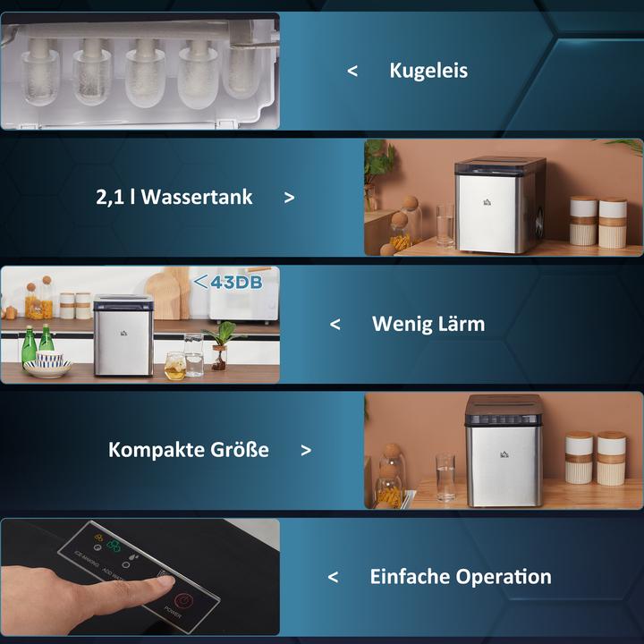 Produktbild Swisshandel24 Eiswürfelmaschine, 2, 1 Liter Wasser, 15 kg in 24 h, Selbstreinigend, Weiss, inkl. Eiswanne + Eissch