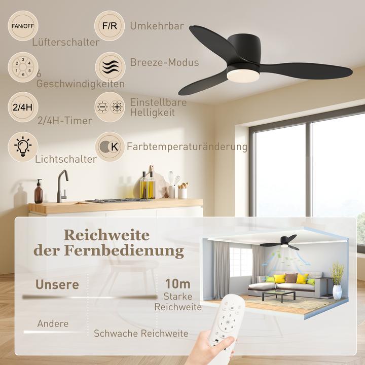 Produktbild Homcom Deckenventilator mit Beleuchtung Kunststoff Schwarz (50 dB)