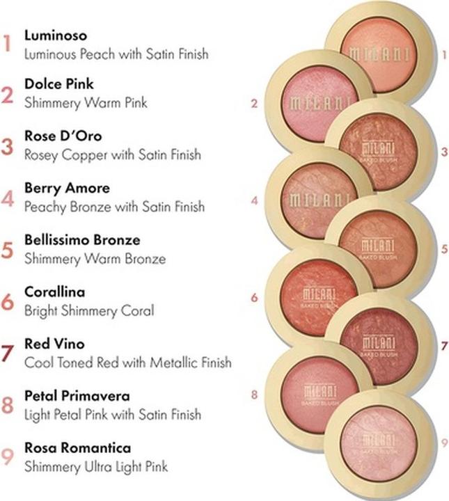 Produktbild Milani Baked Blush Bella Bellini (Bella Bellini)