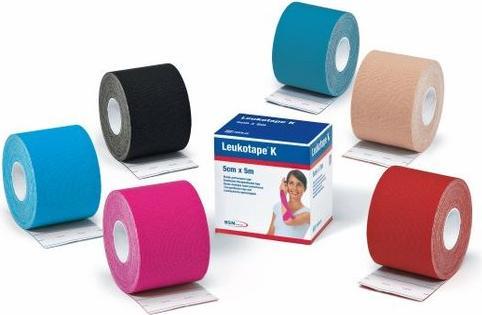 Immagine prodotto BSN K Starter Kit