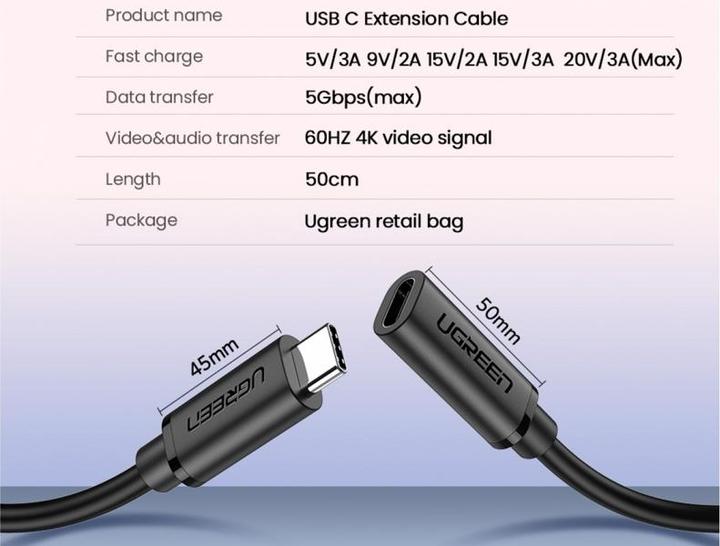 Immagine prodotto Ugreen USB C — USB C (0.50 m, USB 3.1)