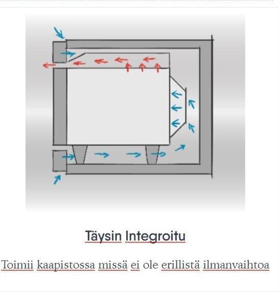 Image du produit AEG MBB1756SEW (17 l)