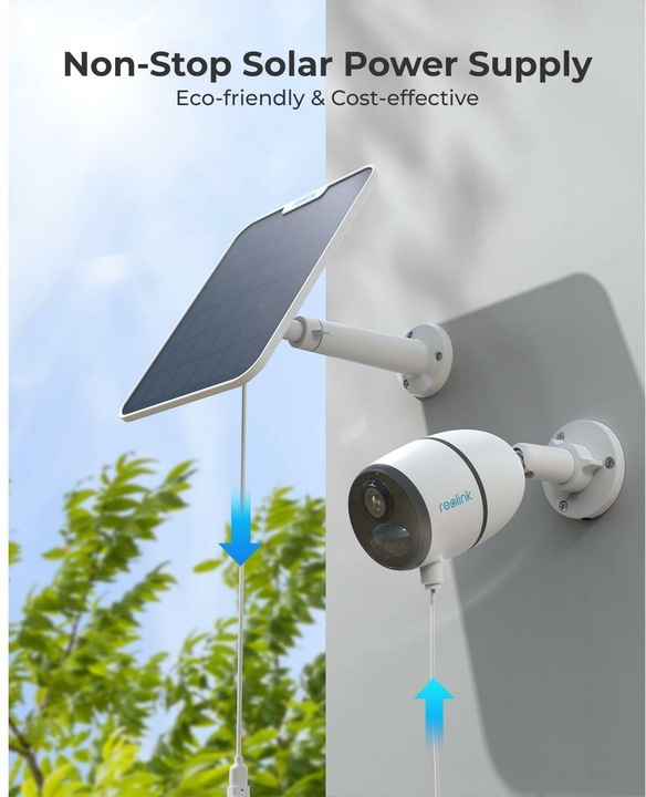 Actual product image Reolink Solar panel 2 USB-C (Solar panel)
