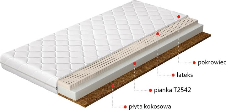 Image du produit ELTAP Mokka Microfibre (140 x 200, Noyau en latex)