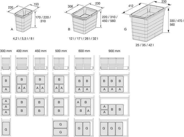 Produktbild Ninka Abfallbehälter 17 L dunkelgrau (17 l)