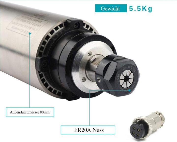 Actual product image Rattmmotor CNC spindle motor set