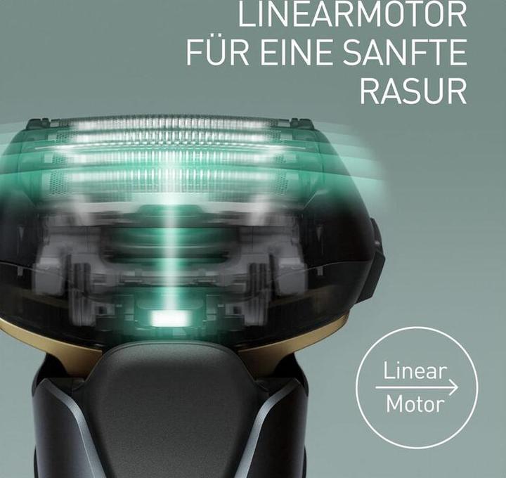 Actual product image Panasonic Series 800