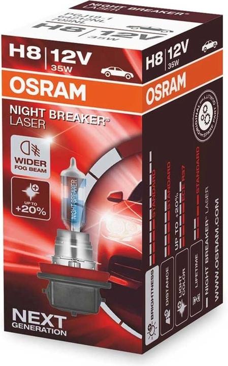 Actual product image Osram Night Breaker (H8)