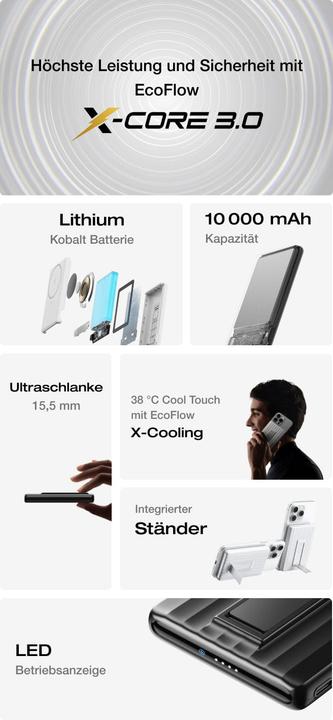 Productafbeelding EcoFlow RAPID Mag Powerbank white 10.000mAh (10000 mAh, 30 W, 7.60 Wh)