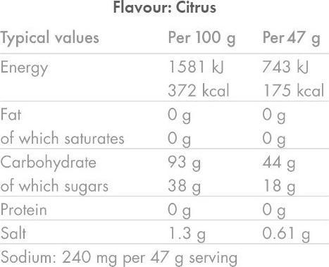 Nährwerte und Zutaten High5 Energy Drink 2,2kg (1 Stk., Pulver, 2200 g)