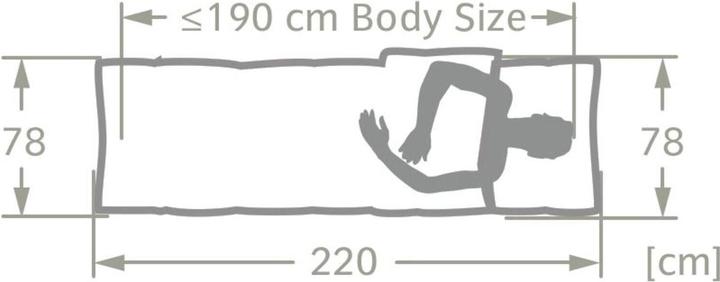 Produktbild Vaude Navajo II (220 cm)