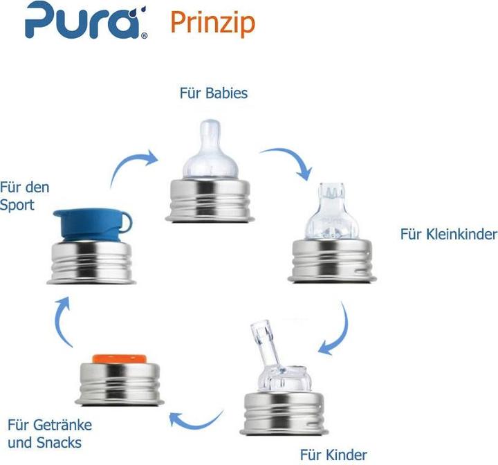 Immagine prodotto Pura Attacco per il bevitore