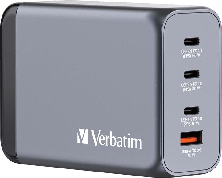 GaN Charger (240 W)