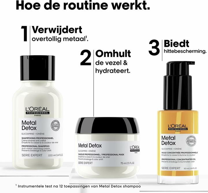Image du produit L'Oréal Paris L'Oreal Professionnel Metal Detox Shampoo, Mask & Oil Mini Trio Kit (Kit de soins capillaires)
