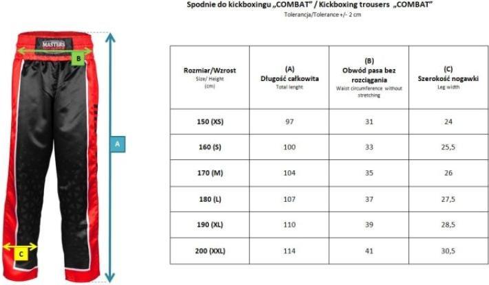 Produktbild Masters T-Shirt TSBLACK (M)