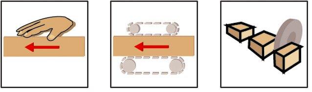 Immagine prodotto Ake Lame per seghe circolari tipo 18