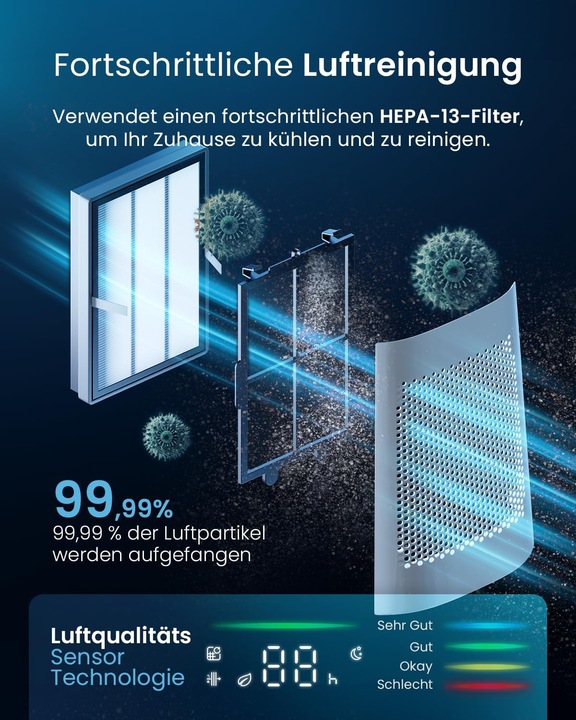 Produktbild Breeze OmniAir Turmventilator mit Luftreiniger