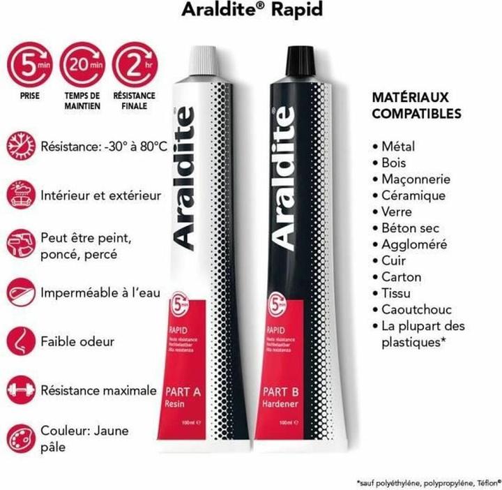 Actual product image Araldite Rapid Kleber (270 g, 200 ml)