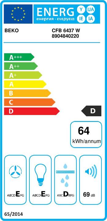 Energie-Label Beko CFB6437W (Flachschirmhaube)