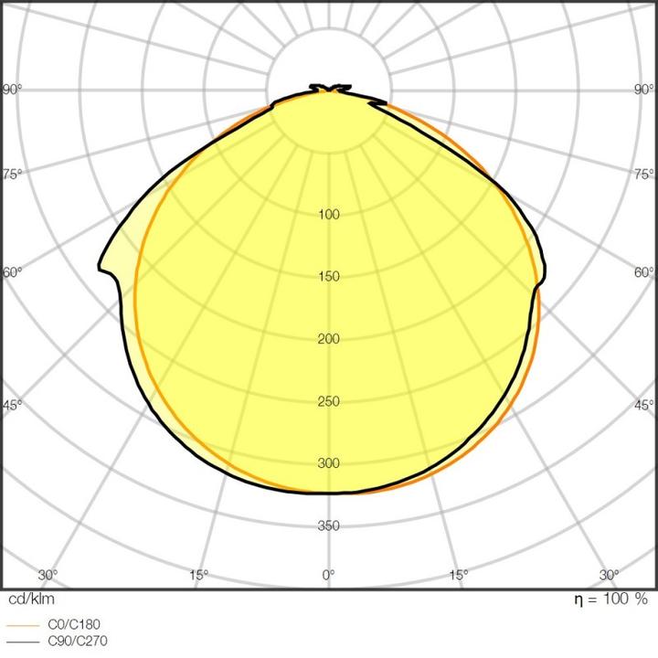 Immagine prodotto Ledvance LS V -1000/865/5/IP6 (Luce del giorno, 500 cm, Esterno, Interno)