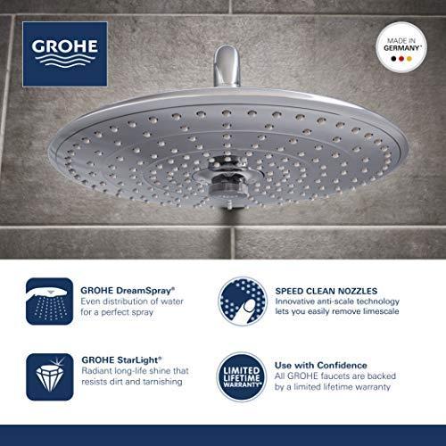 Image du produit Grohe Douche de tête Euphoria 260 (3 Types de jets)