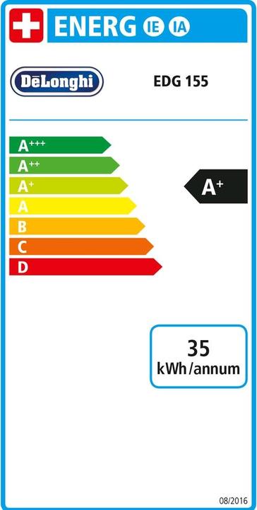Etichetta energetica De'Longhi Mini Me (NESCAFÉ Dolce Gusto)