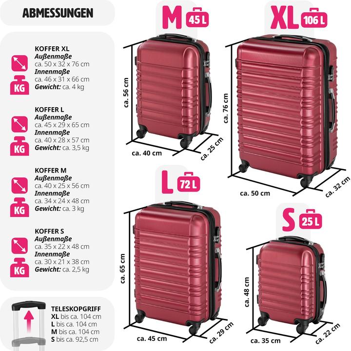 Immagine prodotto tectake Set di valigie rigide (106 l)