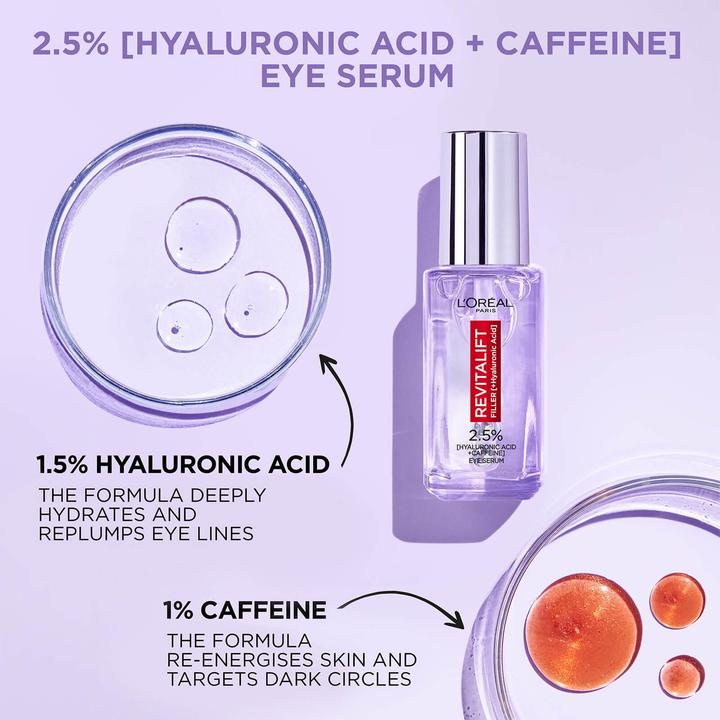 Produktbild L'Oréal Paris Hyaluronsäure und Koffein Augenserum Revitalift Filler 20ml (Augenpflege Serum, 20 ml, Tag + Nacht)