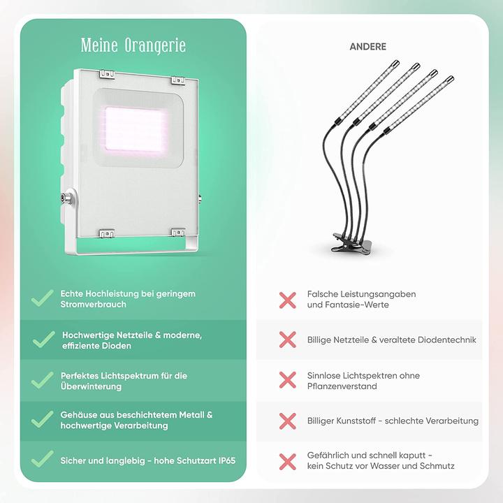 Image du produit Meine Orangerie LED Pflanzenlampe (LED, 230 V)