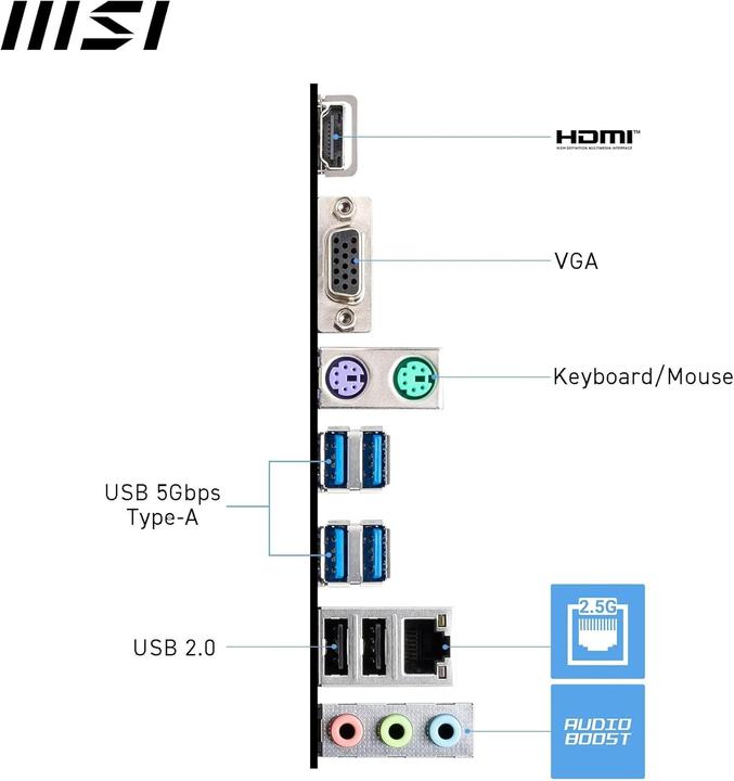 Productafbeelding MSI PRO A620M-B (AM5, AMD A620, mATX)