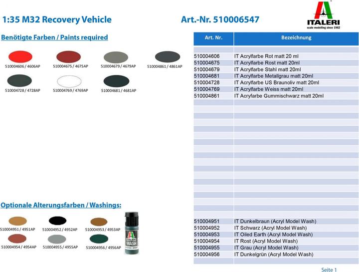 Produktbild Italeri M32B1 ARV