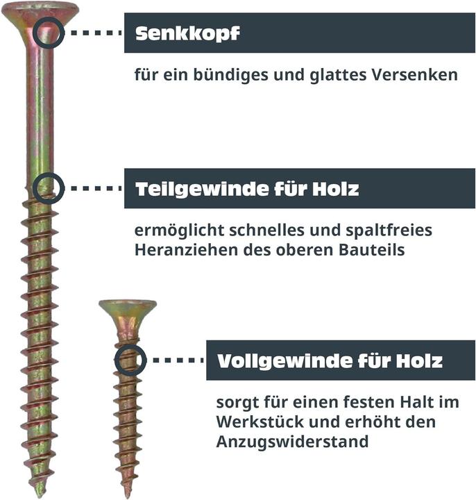 Produktbild Helpmate Holzschrauben Set (1700 Schrauben pro Stück)