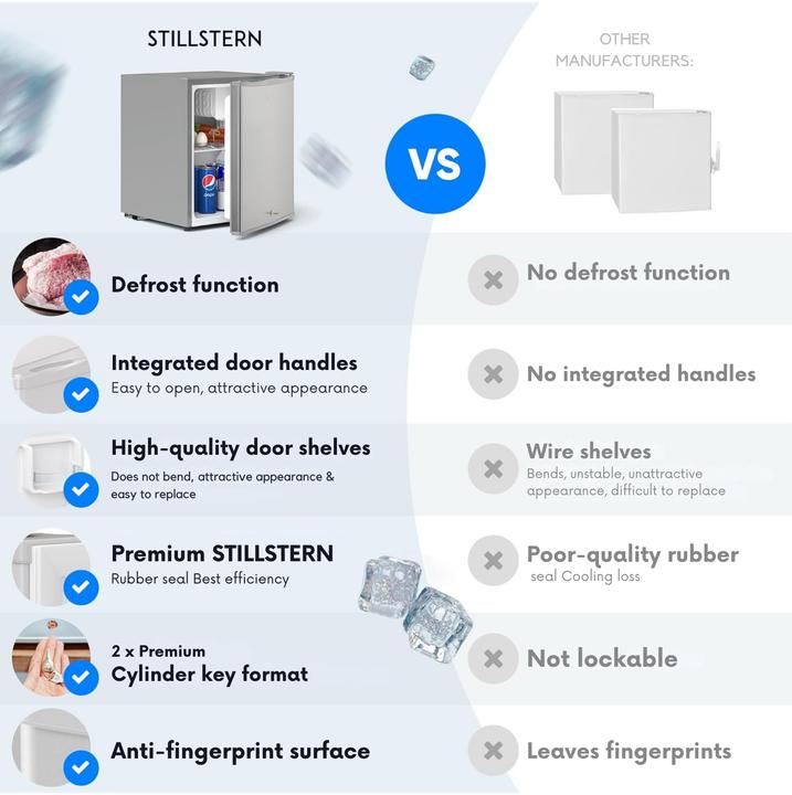 Produktbild Stillstern Mini Kühlschrank (45 l)