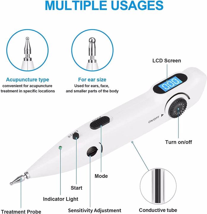 Actual product image Rhorawill Acupuncture pen