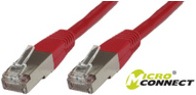 Actual product image MicroConnect Network cable (S/FTP, CAT6, 0.50 m)