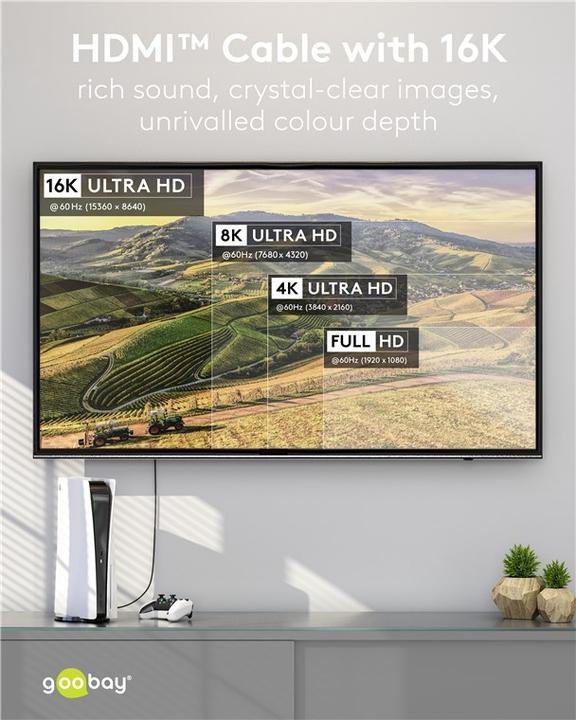 Immagine prodotto Goobay HDMI – HDMI (1 m)