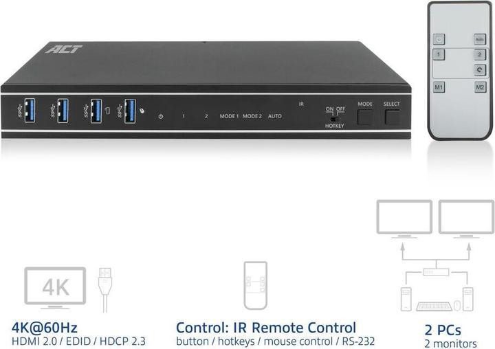 Actual product image ACT AC7914