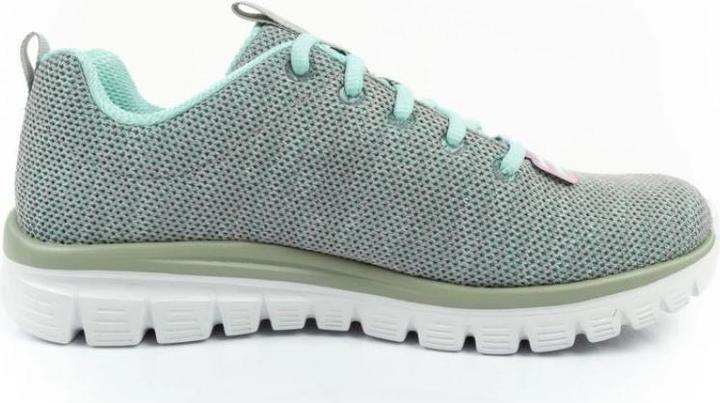 Actual product image Skechers Twisted Fortune (39.5)