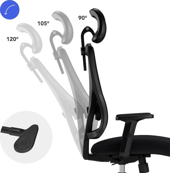 Actual product image Sense7 Tone