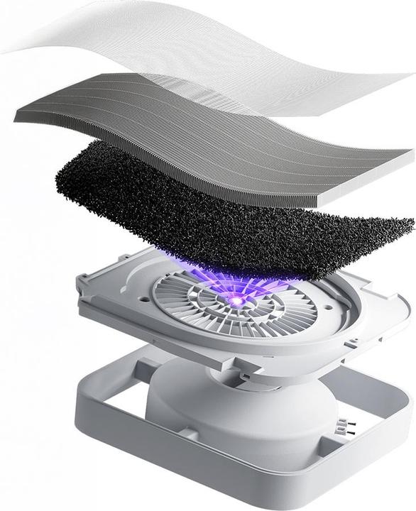 Immagine prodotto Xiaomi Depuratore d'Aria Mijia 6 (50 m²)