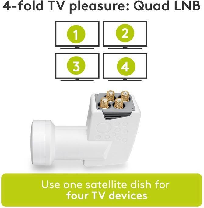 Actual product image Goobay Universal Quad (Quad LNB, 40mm)