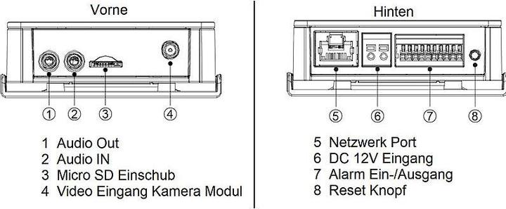 Produktbild Dahua CCTV 4MP Covert Pinhole WizMind Network Camera-Main Box, DH-IPC-HUM8441P-E1 (2688 x 1520 Pixel)