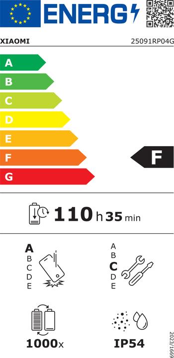 Energy Label Xiaomi Pad 8 Pro (12GB/512GB) Gray (WLAN only, 11.20", 512 GB, Grey)