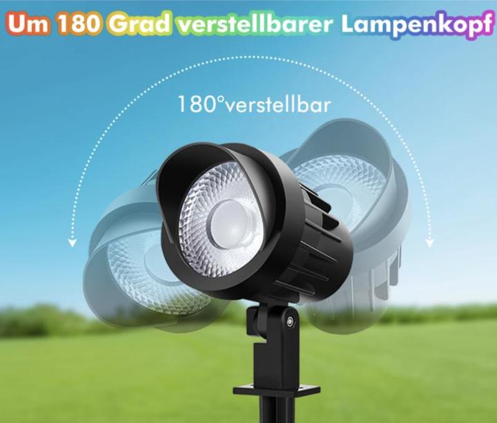 Produktbild Lumina Swiss Set (2000 lm, IP66)