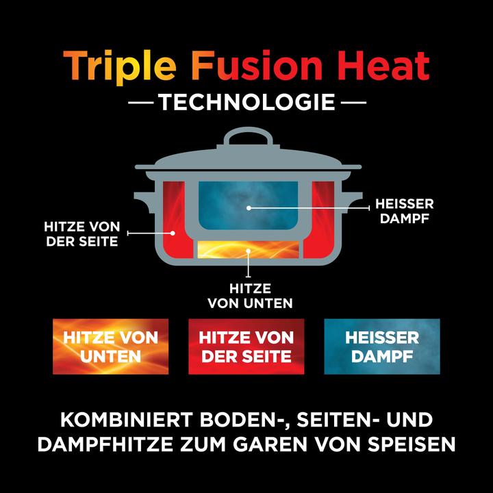 Produktbild Ninja Foodi 8-in-1 PossibleCooker