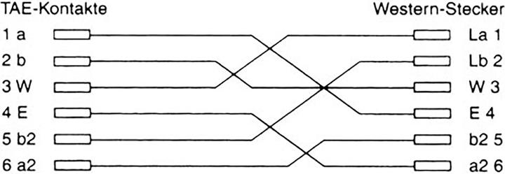 Image du produit InLine Câble de raccordement TAE-N