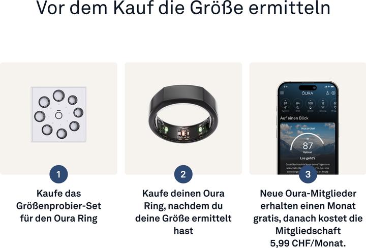 Actual product image Oura Ring Gen3 Heritage (6, Stealth)