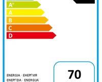 Energy Label Guzzanti GZ 40R (40 l)