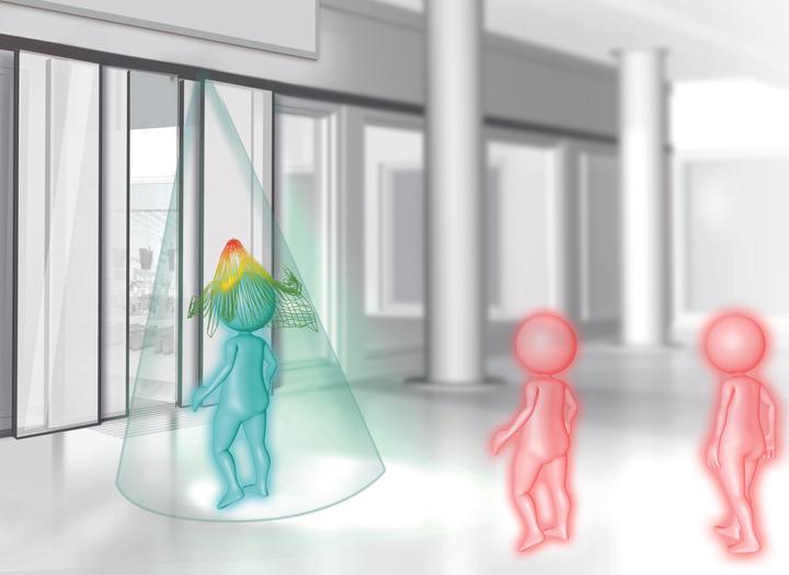 Produktbild Pepperl & Fuchs Personenzählsystem