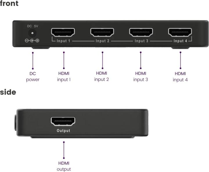 Immagine prodotto Marmitek Connect 740